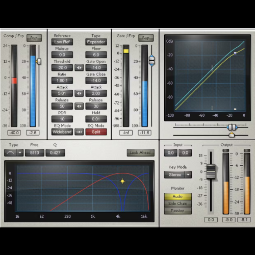 Waves C1 Compressor